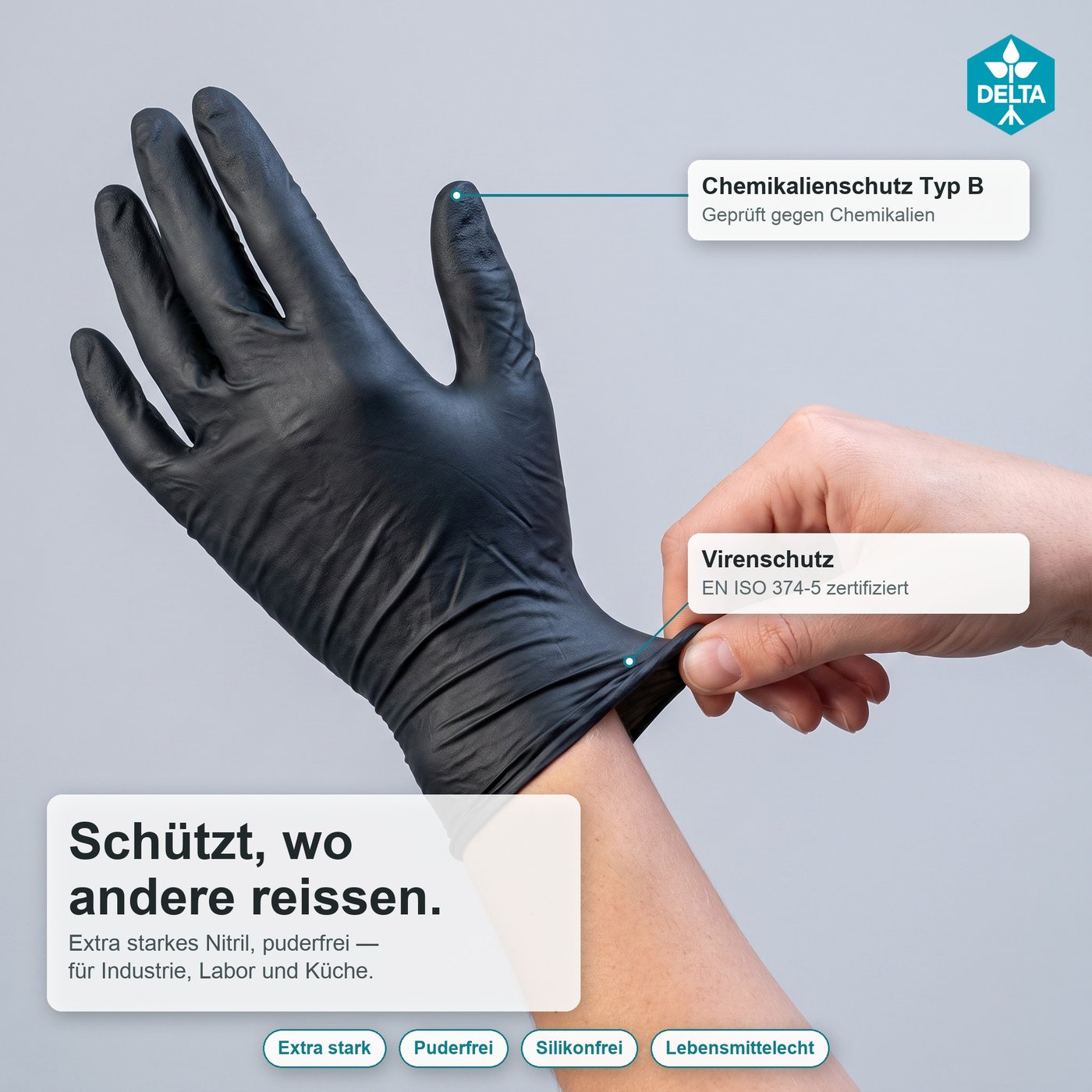DELTASAFE NITRILE Plus Black — Infografik mit Nutzen-Callouts und EN-Normen