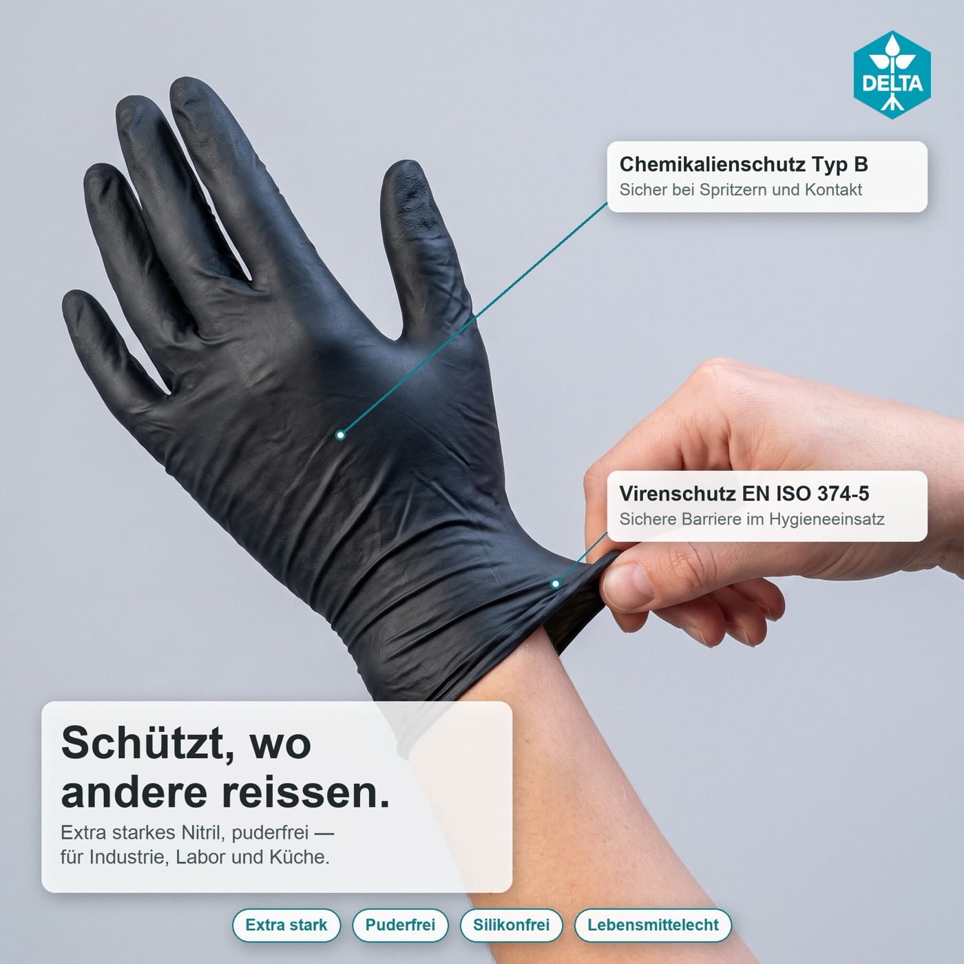 DELTASAFE NITRILE Plus Black — Infografik: Schützt, wo andere reissen — Chemikalien- und Virenschutz nach EN-Norm